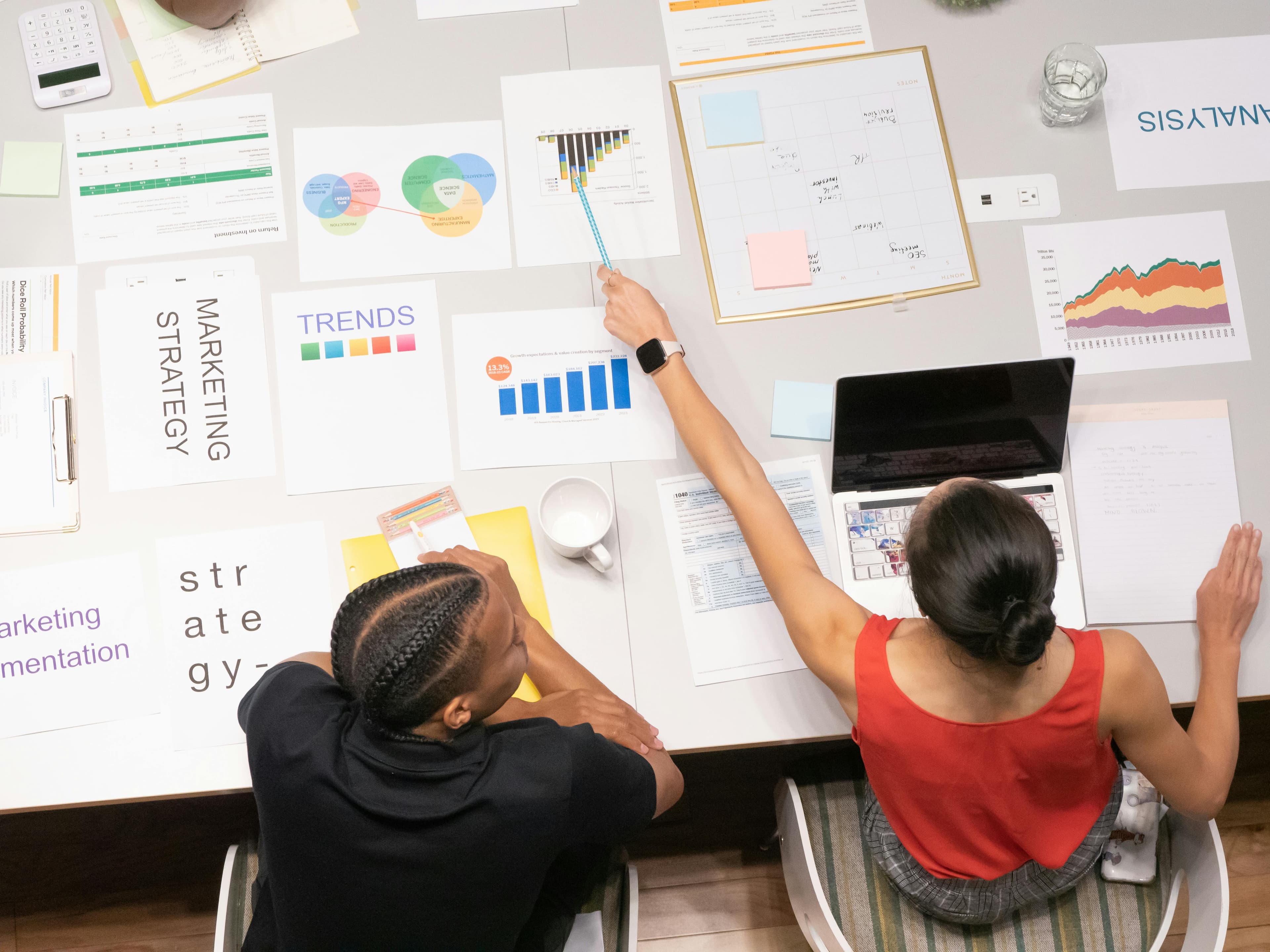 Project Management